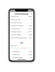 Daysy App Symptome